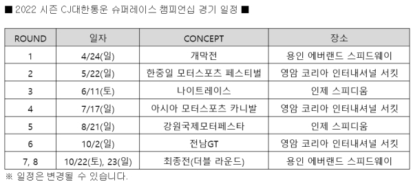 2022 시즌 CJ대한통운 슈퍼레이스 챔피언십 경기 일정표 (사진=슈퍼레이스)