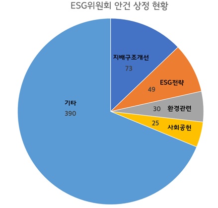 리더스인덱스