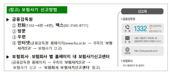 (금융감독원 제공)