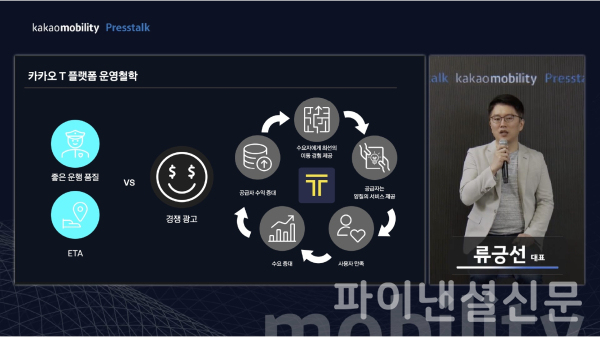 카카오모빌리티 류긍선 대표이사가 7일 오전 온라인 기자간담회에서 카카오T 플랫폼 운영철학에 대해 설명하고 있다. (사진=카카오모빌리티)