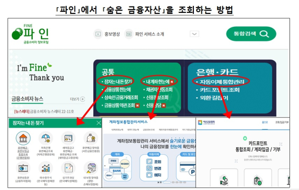 사진=금융위