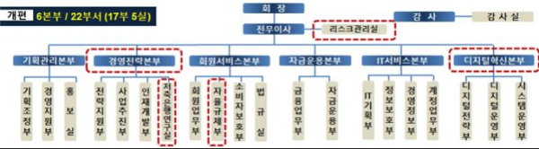 (저축은행중앙회 제공)