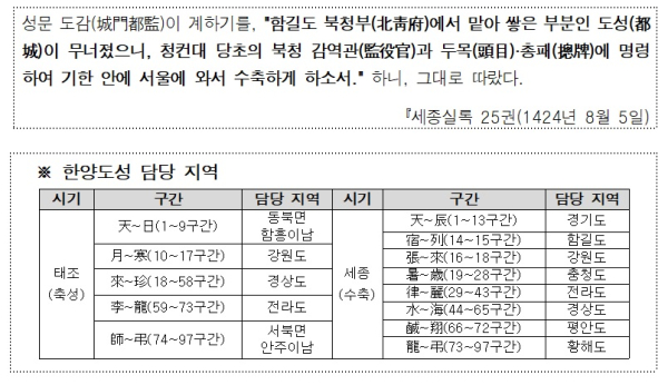 서울시 제공
