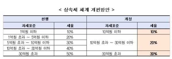 한국경제연구원 제공