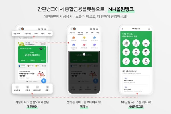 (NH농협은행 제공)