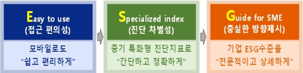(IBK기업은행 제공)