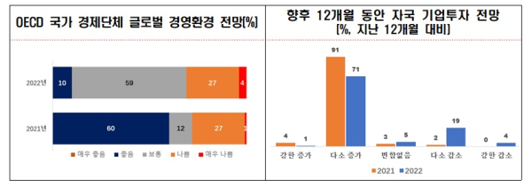 전경련 제공