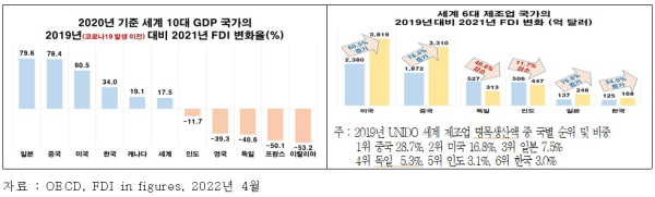 전경련 제공