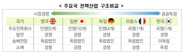 전경련 제공