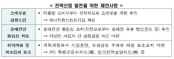 전경련 제공