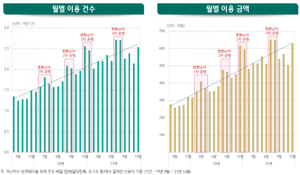 하나금융경영연구소
