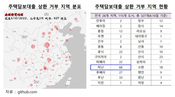 한국은행 북경사무소