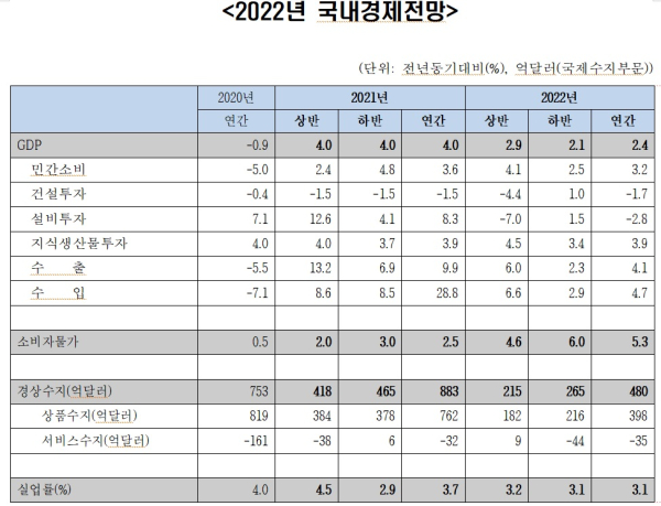 한국경제연구원 제공