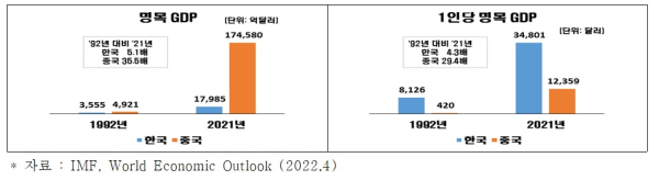 전경련 제공