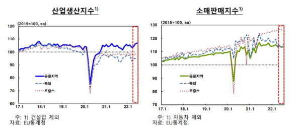 한국은행 프랑크푸르트 제공