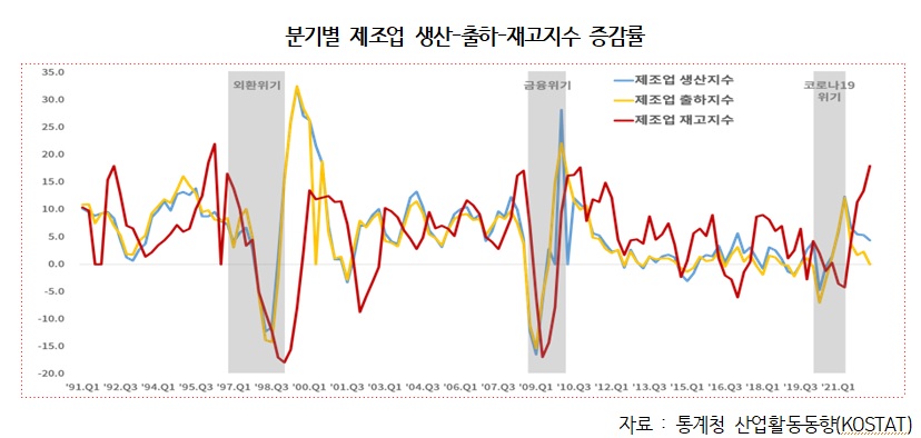 대한상의 제공