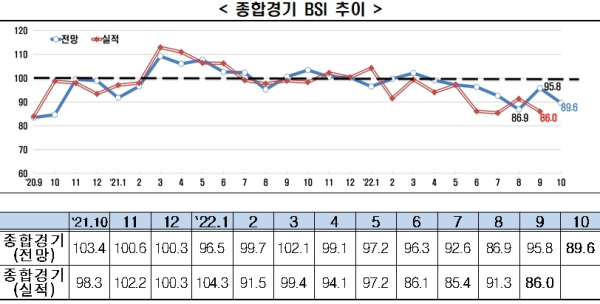 전경련 제공