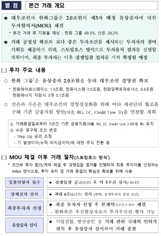 산업은행 제공