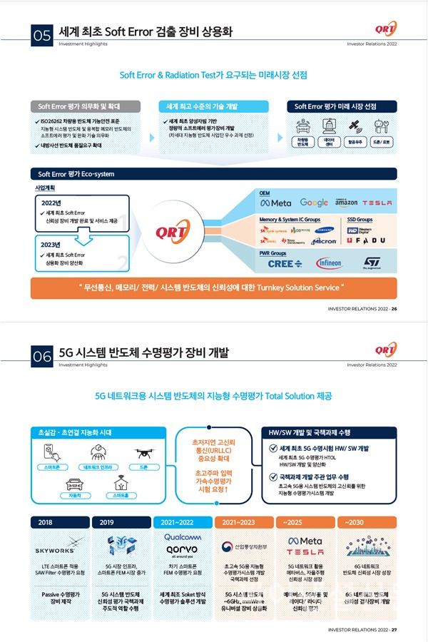 큐알티 주요 투자포인트 (사진=큐알티)