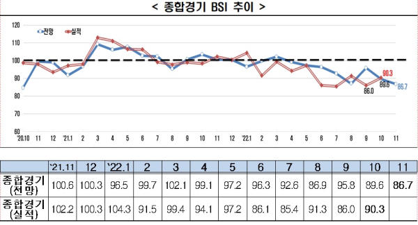 전경련 제공