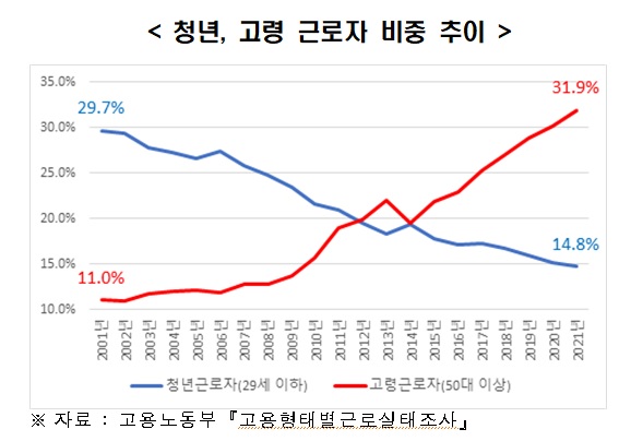 전경련 제공