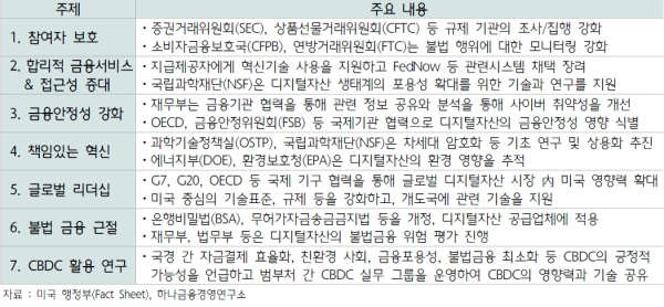 (하나금융경영연구소 제공)