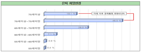 전경련 제공