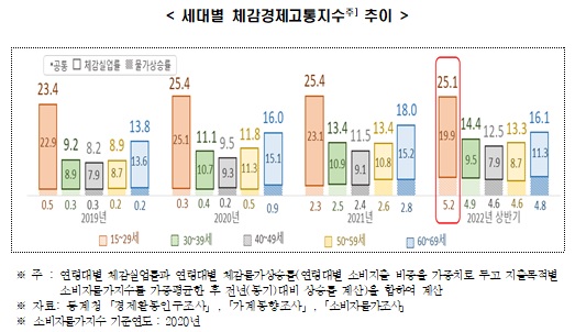 전경련 제공