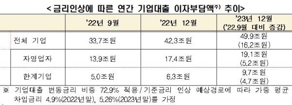 한경연 제공