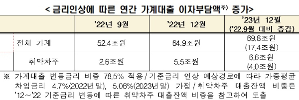 한경연 제공