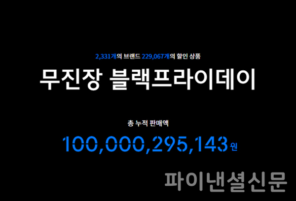 온라인 패션 플랫폼 무신사가 '무진장 2022 블랙 프라이데이' 행사 시작 5일 만에 누적 판매액 1000억 원을 돌파했다고 전했다. (사진=무신사)
