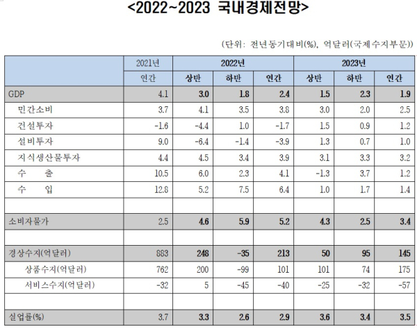 한경연 제공
