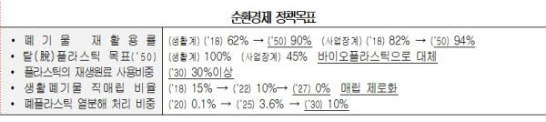 대한상의 제공