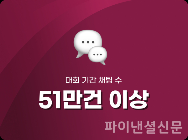 네이버에서 월드컵 주제의 공식 오픈톡 내 작성 채팅 수는 약 51만 개를 넘었다. (사진=네이버)