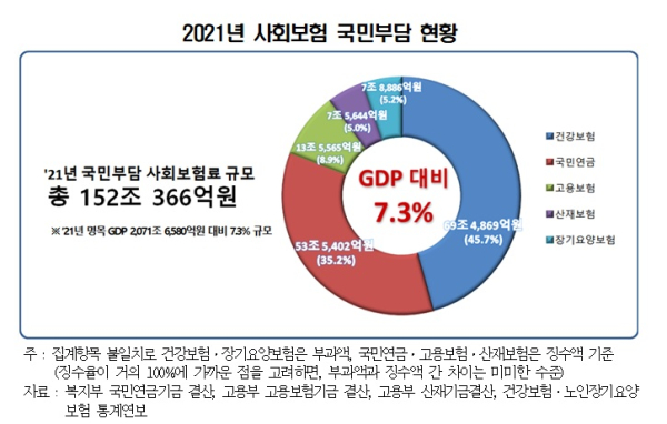 경총 제공