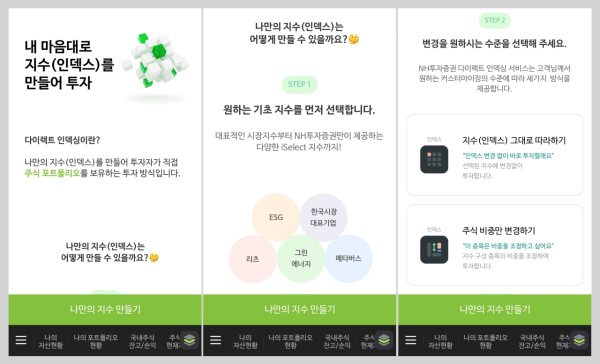 (NH투자증권 제공)
