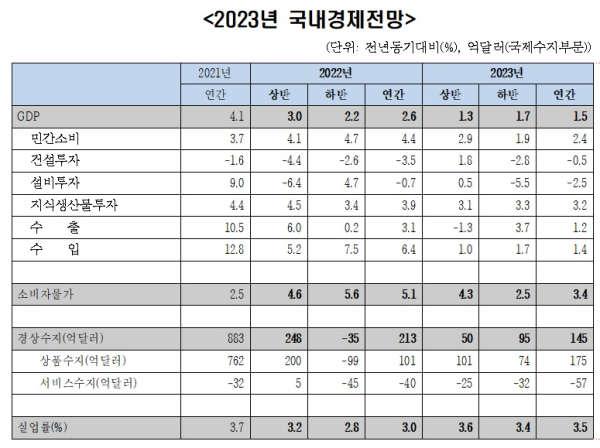 한국경제연구원 제공