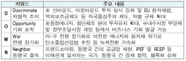 전경련 제공