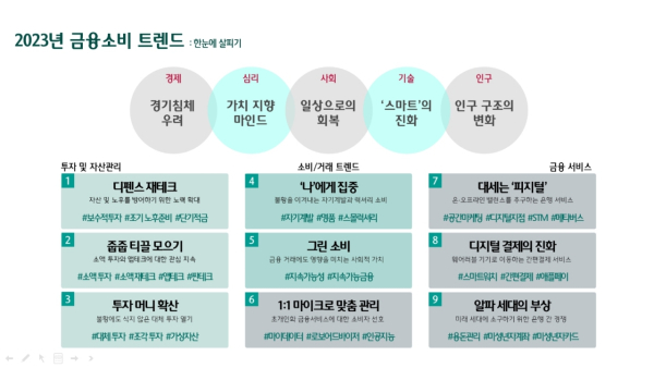 (하나금융경영연구소 제공)