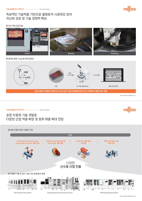 팸텍 주요 투자포인트 (사진=팸텍)