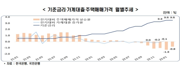 전경련 제공