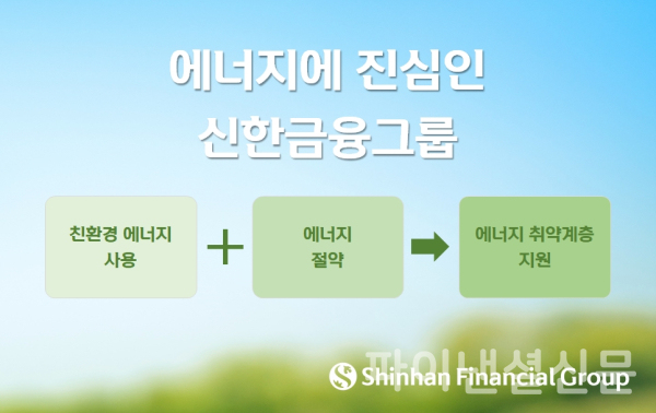 (신한금융그룹 제공)