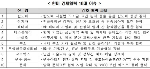 한경연 제공
