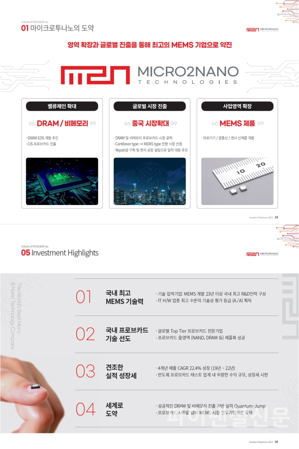 마이크로투나노 주요 투자 포인트 (사진=마이크로투나노)