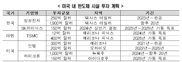 한경연 제공