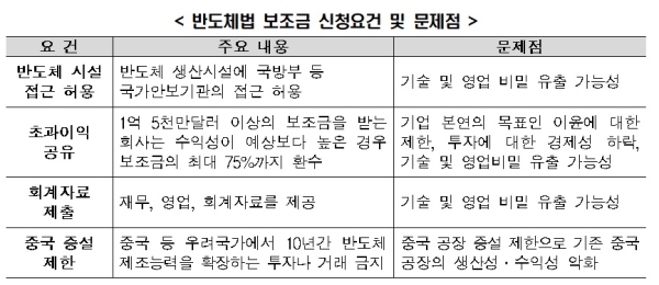 한경연 제공