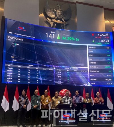 (사진=신한투자증권)
