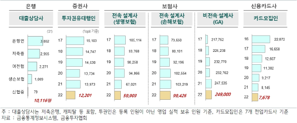 (하나금융경영연구소 제공)