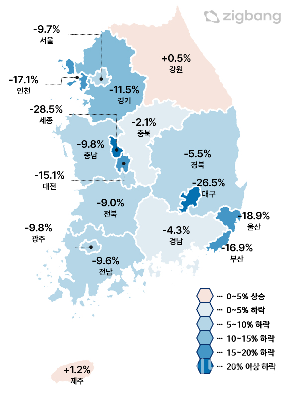 전국 시도별 아파트 전세가격지수 2년 전 대비 변동률 (2023년 4월) (사진=직방)