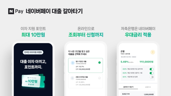 (네이버파이낸셜 제공)